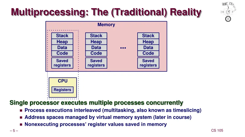 multiprocessing the traditional reality