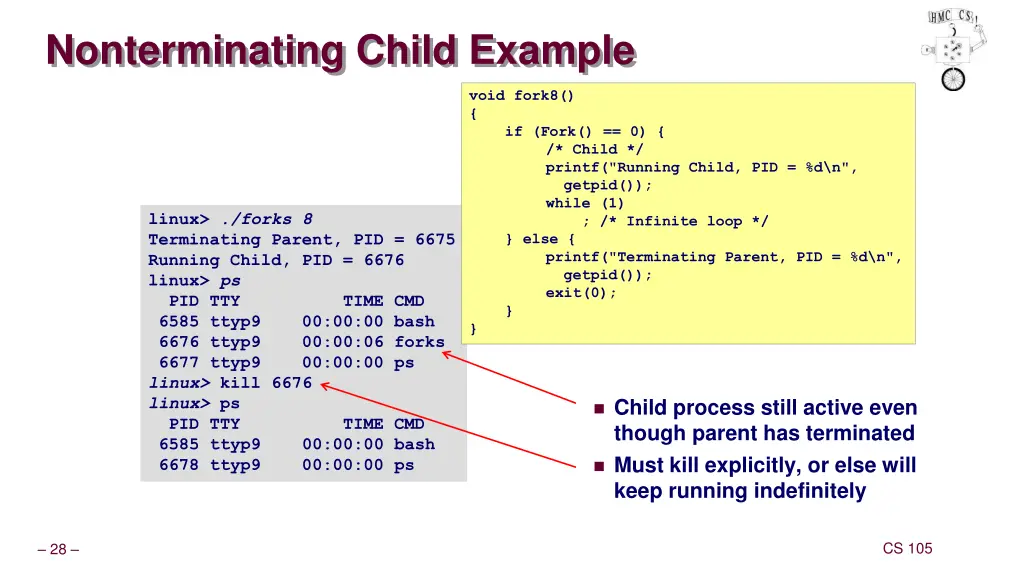 nonterminating child example