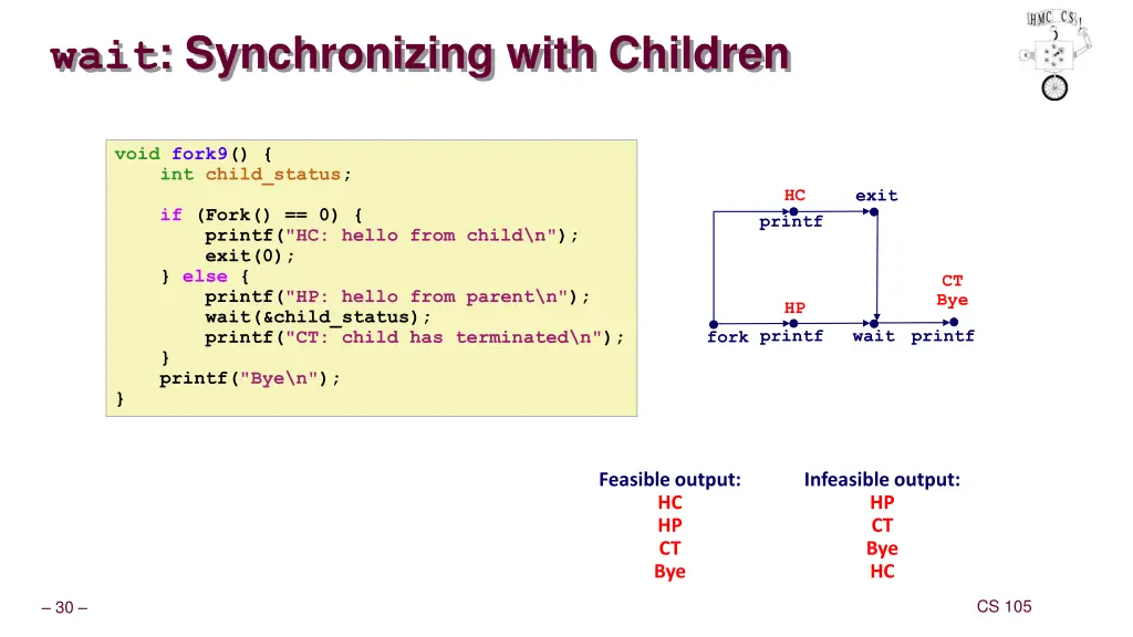 wait synchronizing with children 1