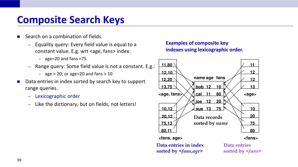 composite search keys