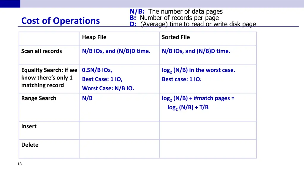 n b the number of data pages b number of records 4