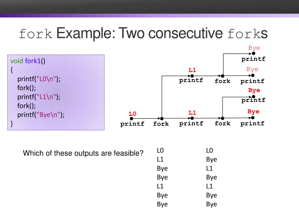 fork example two consecutive fork s