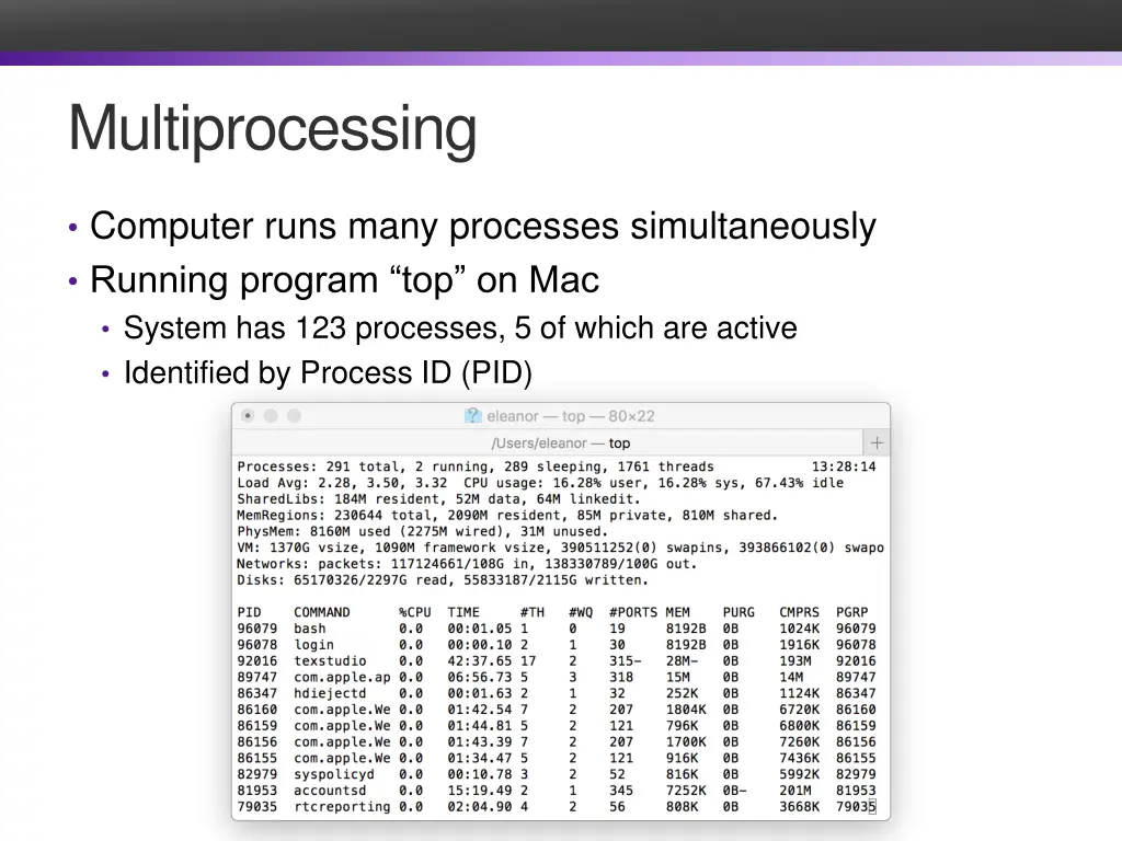 multiprocessing