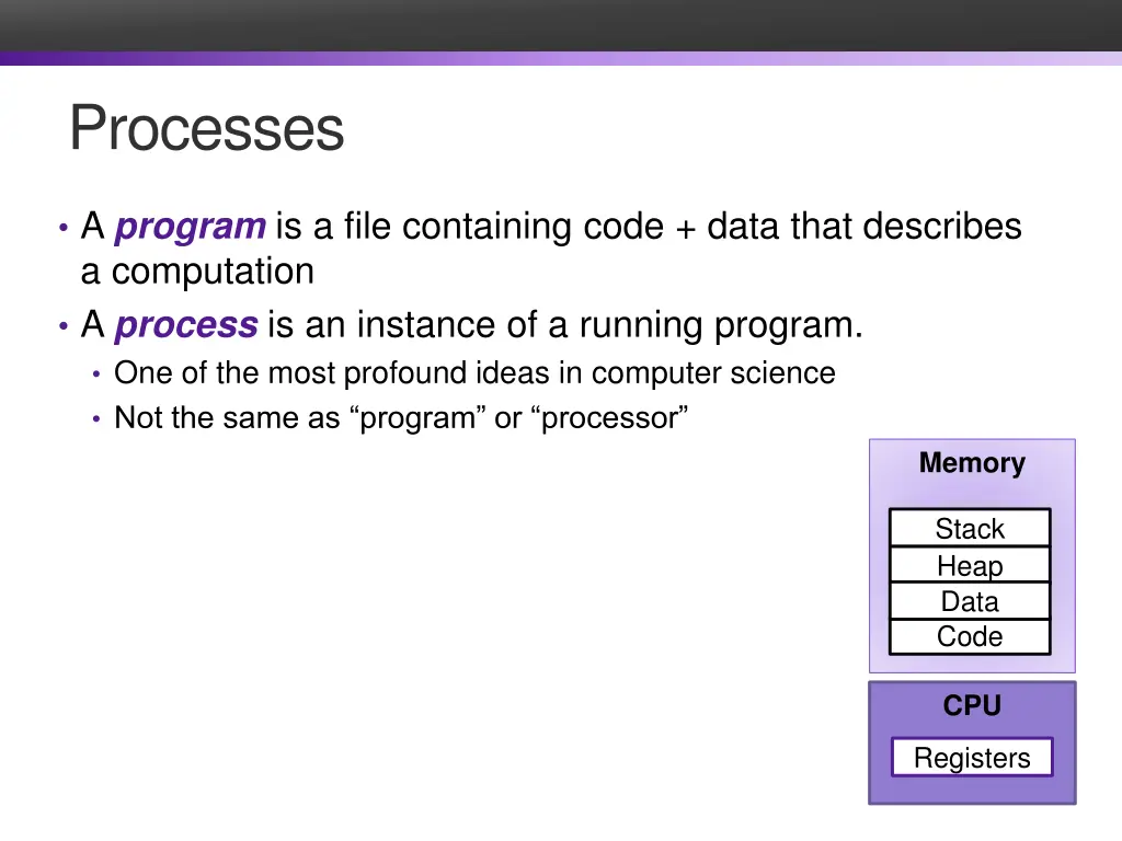 processes