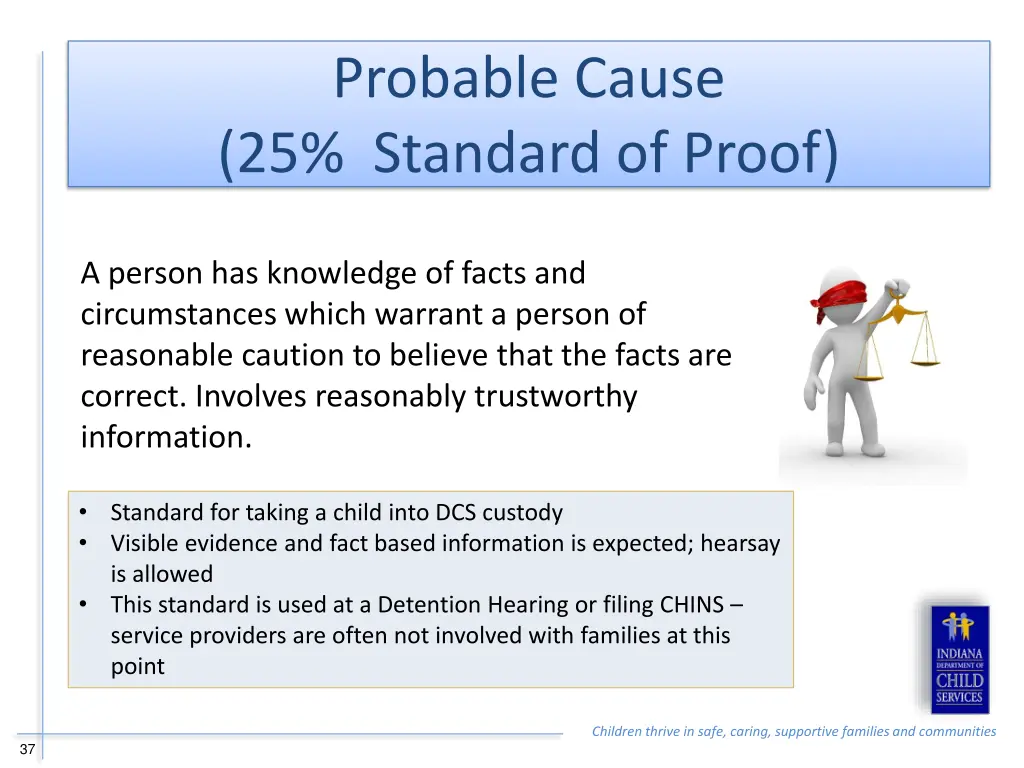 probable cause 25 standard of proof