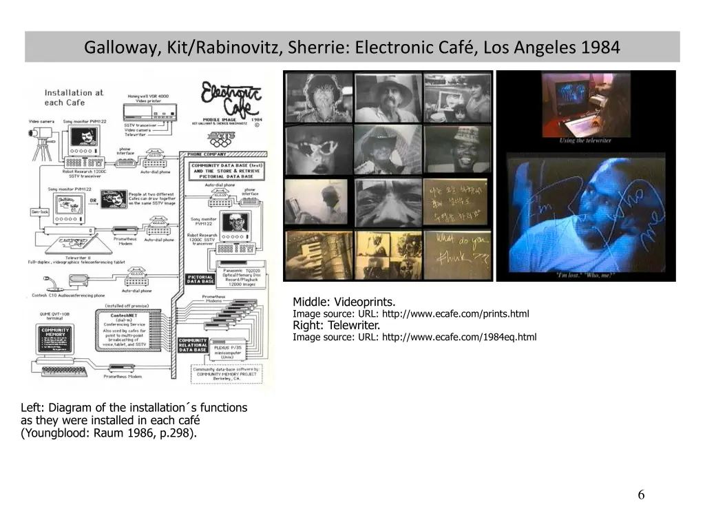 galloway kit rabinovitz sherrie electronic