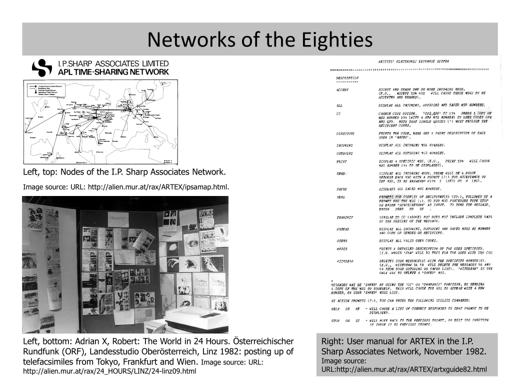 networks of the eighties