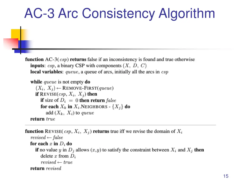 ac 3 arc consistency algorithm