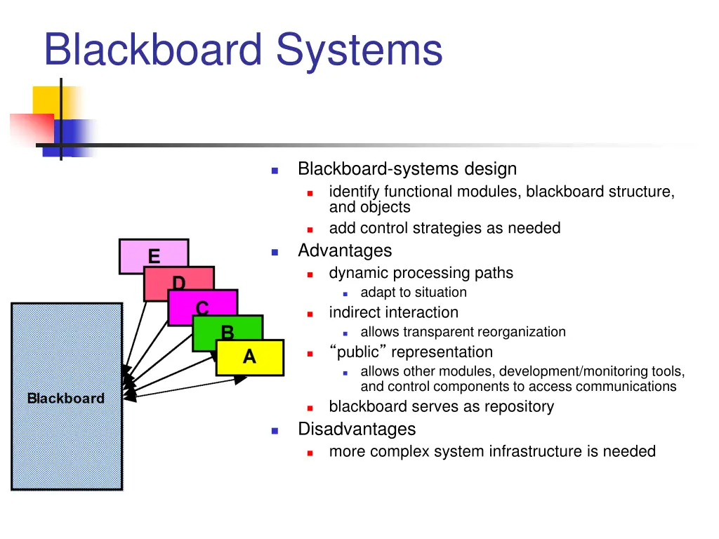 blackboard systems 2