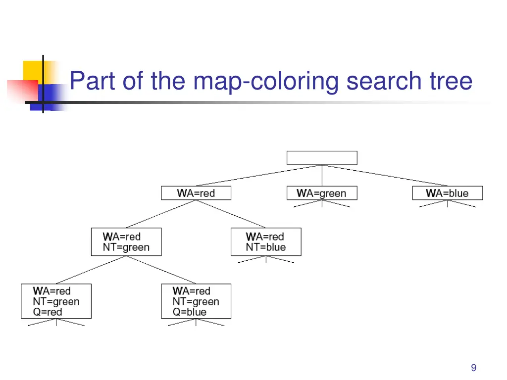 part of the map coloring search tree