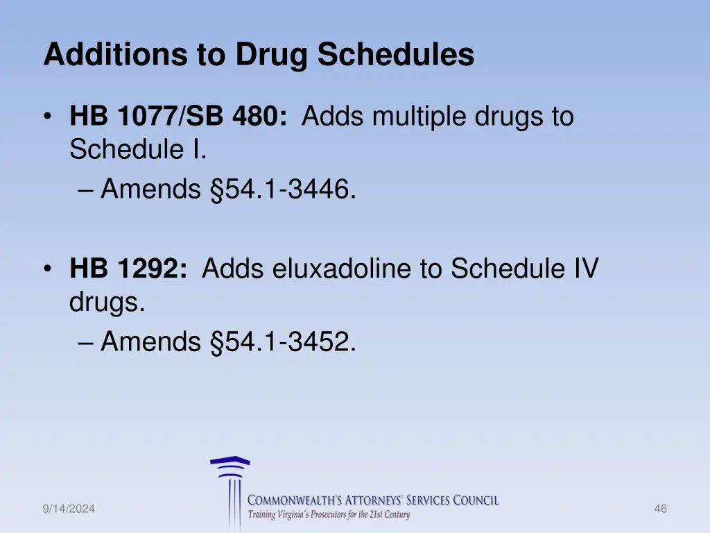 additions to drug schedules