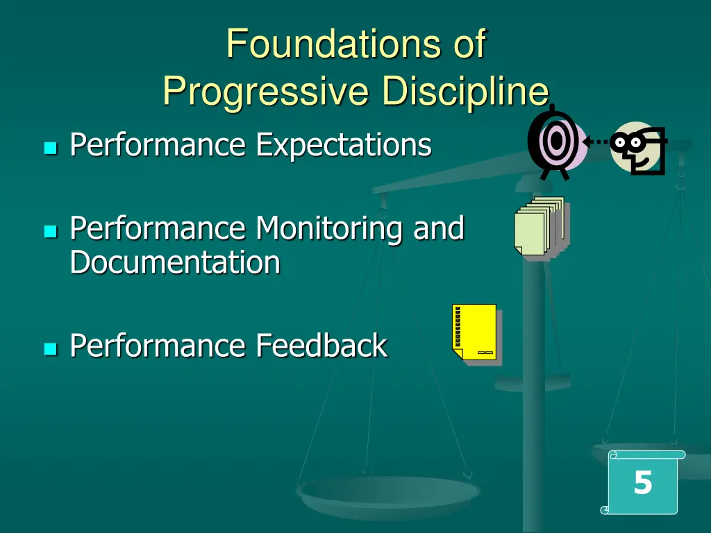 foundations of progressive discipline