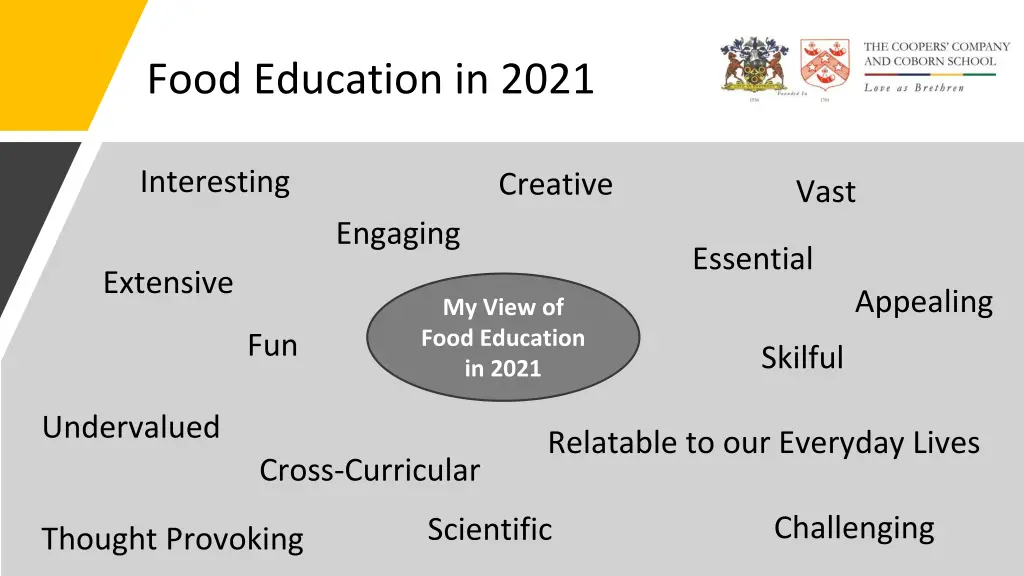 food education in 2021