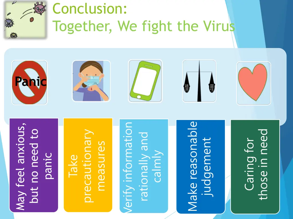 conclusion together we fight the virus