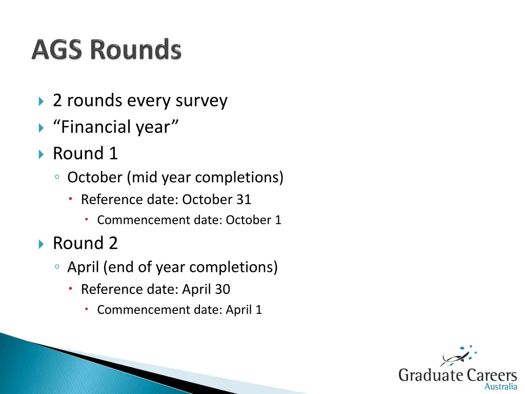 2 rounds every survey