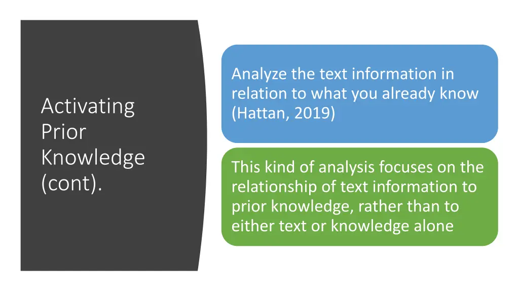 analyze the text information in relation to what