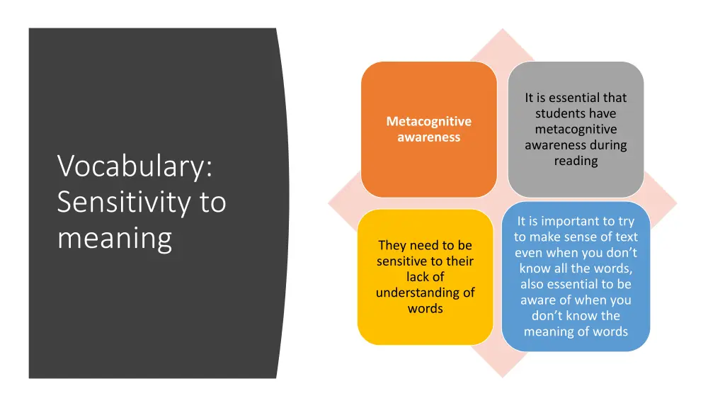 it is essential that students have metacognitive