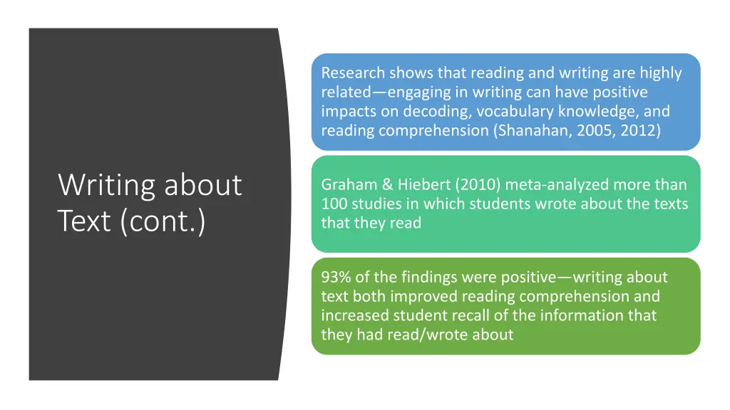 research shows that reading and writing