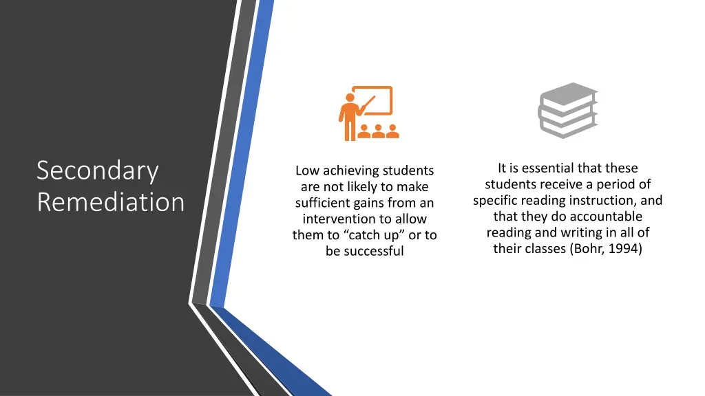 secondary remediation