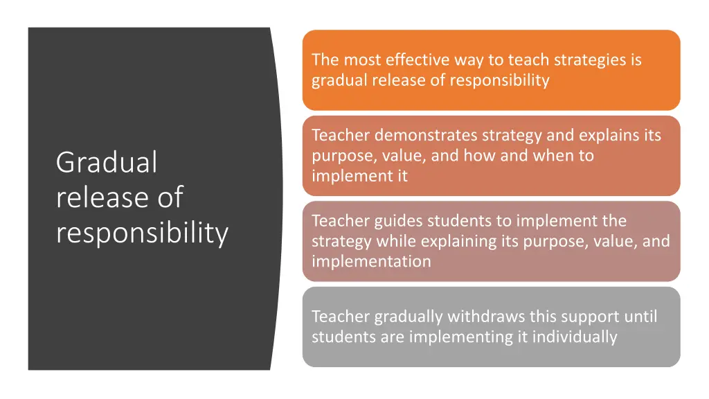 the most effective way to teach strategies