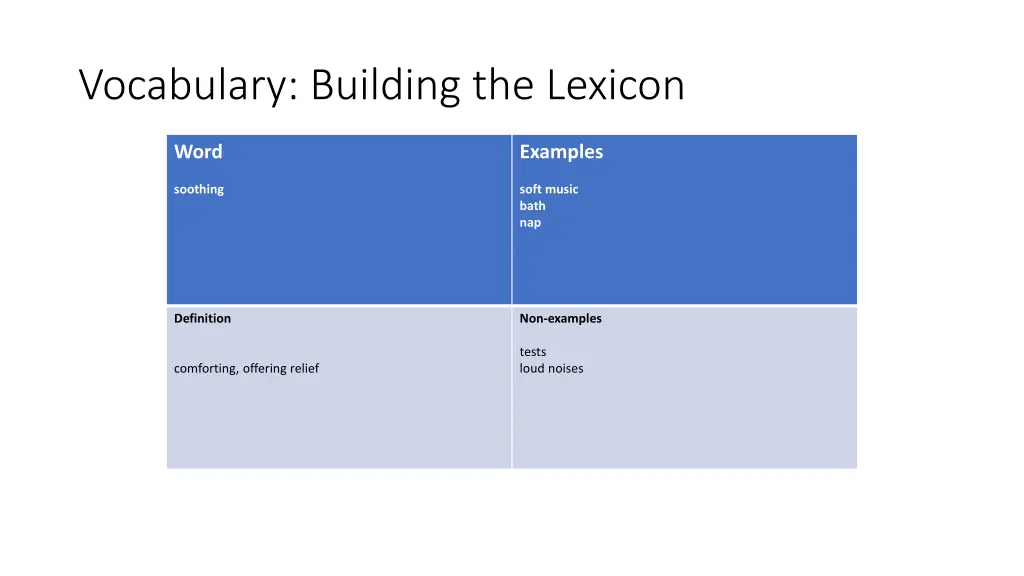 vocabulary building the lexicon