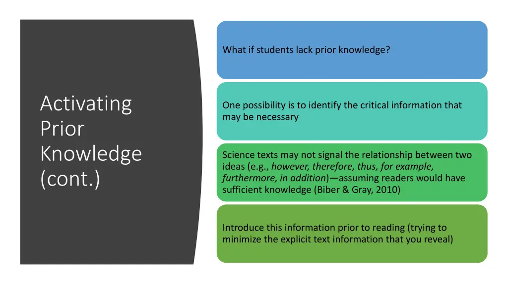 what if students lack prior knowledge