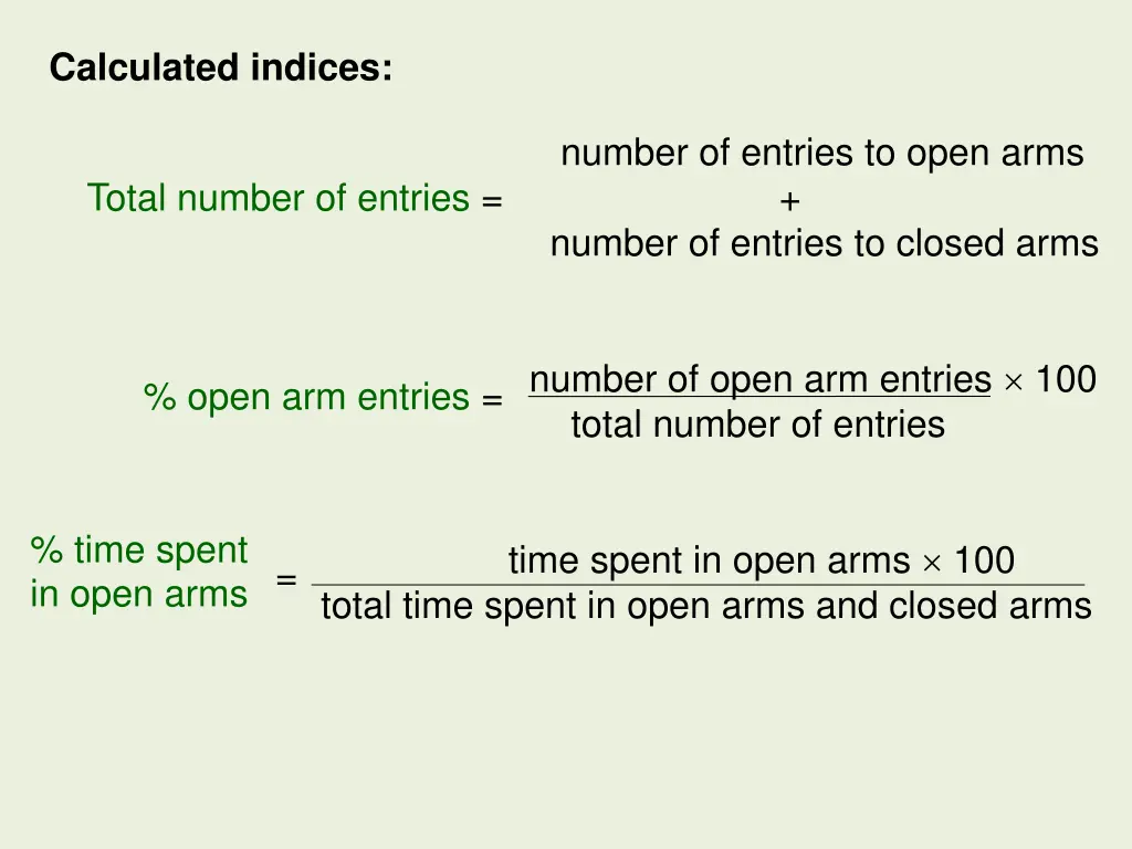 calculated indices