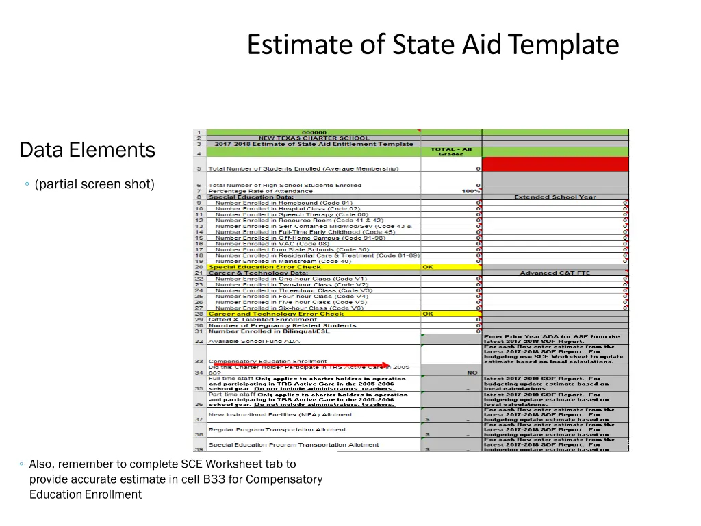 estimate of state aid template 2