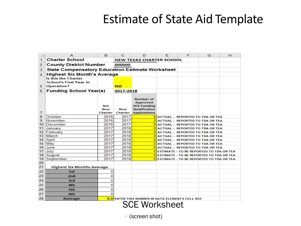 estimate of state aid template 4