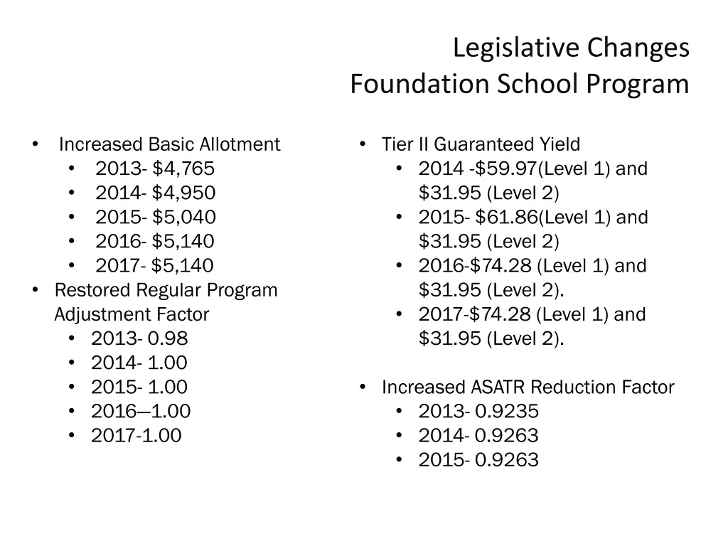 legislative changes foundation school program