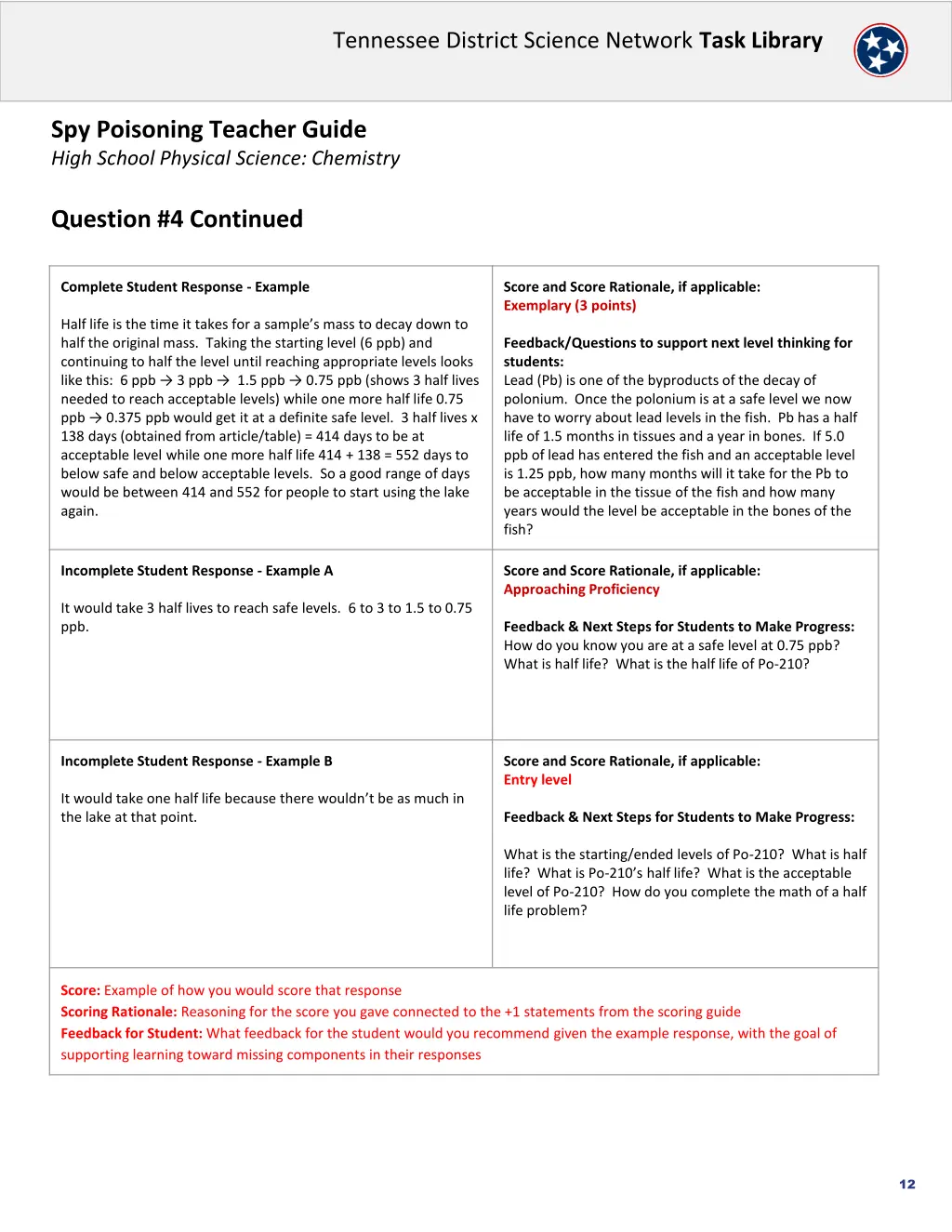 tennessee district science network task library 11