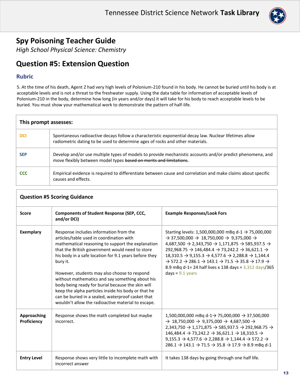 tennessee district science network task library 12