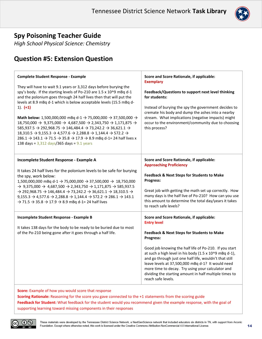 tennessee district science network task library 13