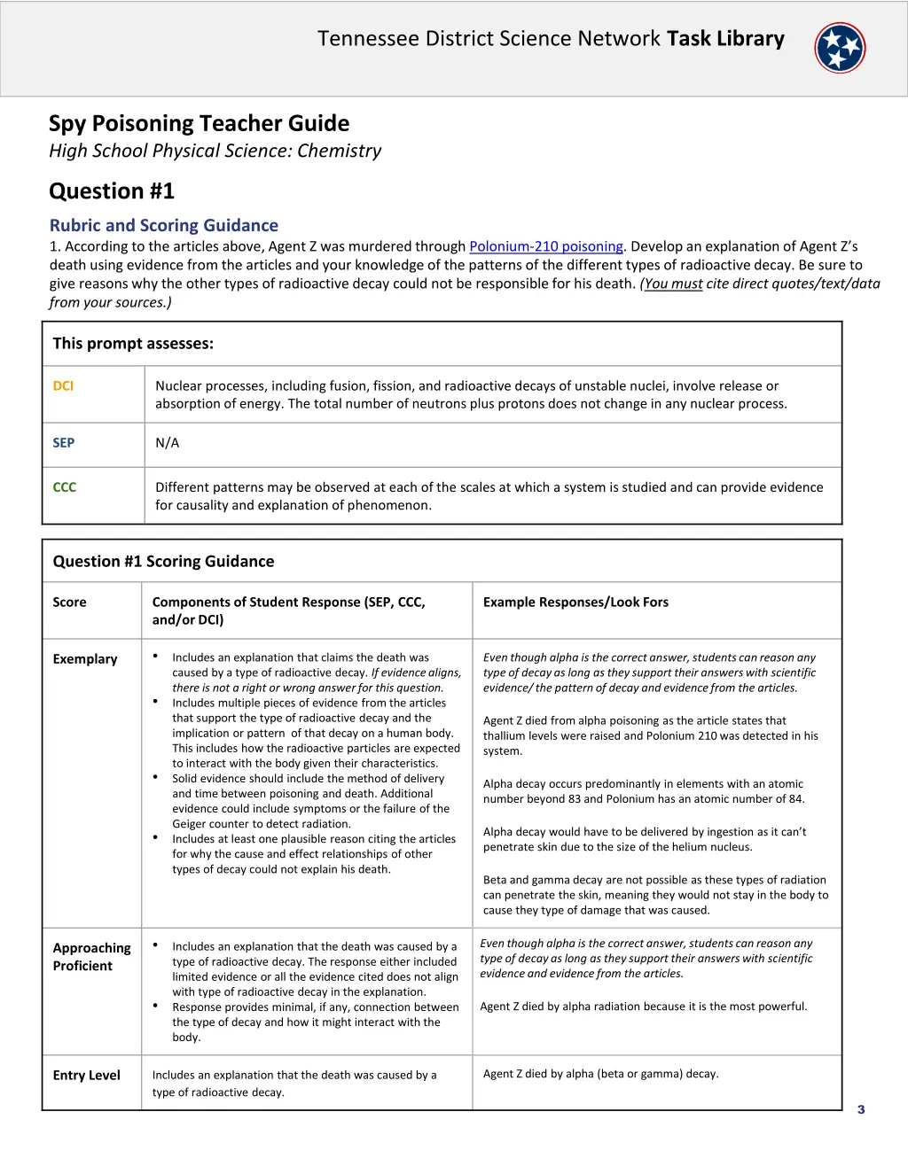 tennessee district science network task library 2