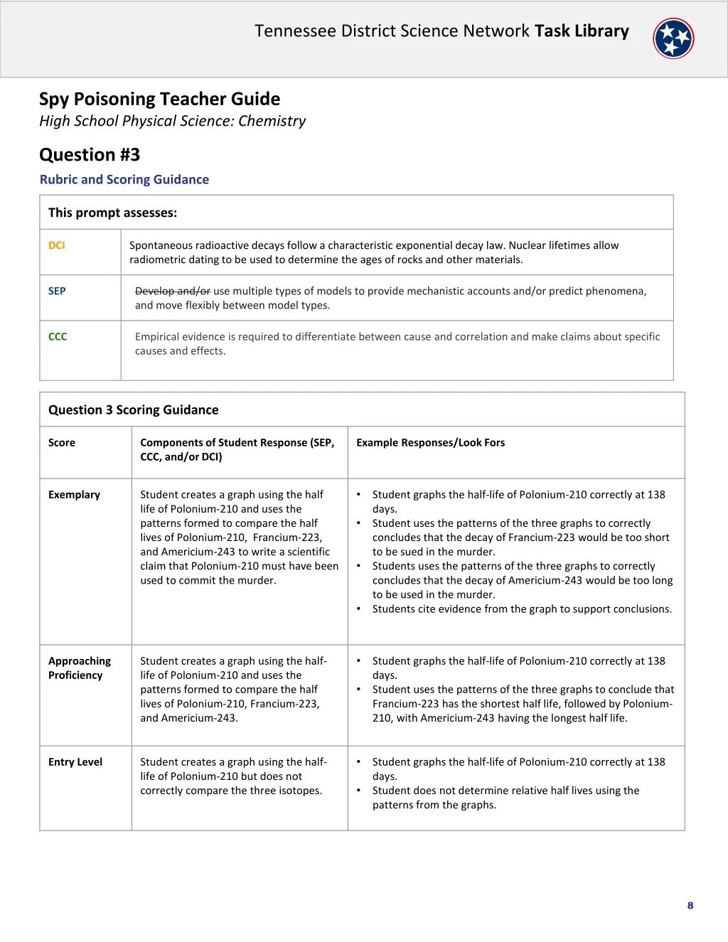 tennessee district science network task library 7