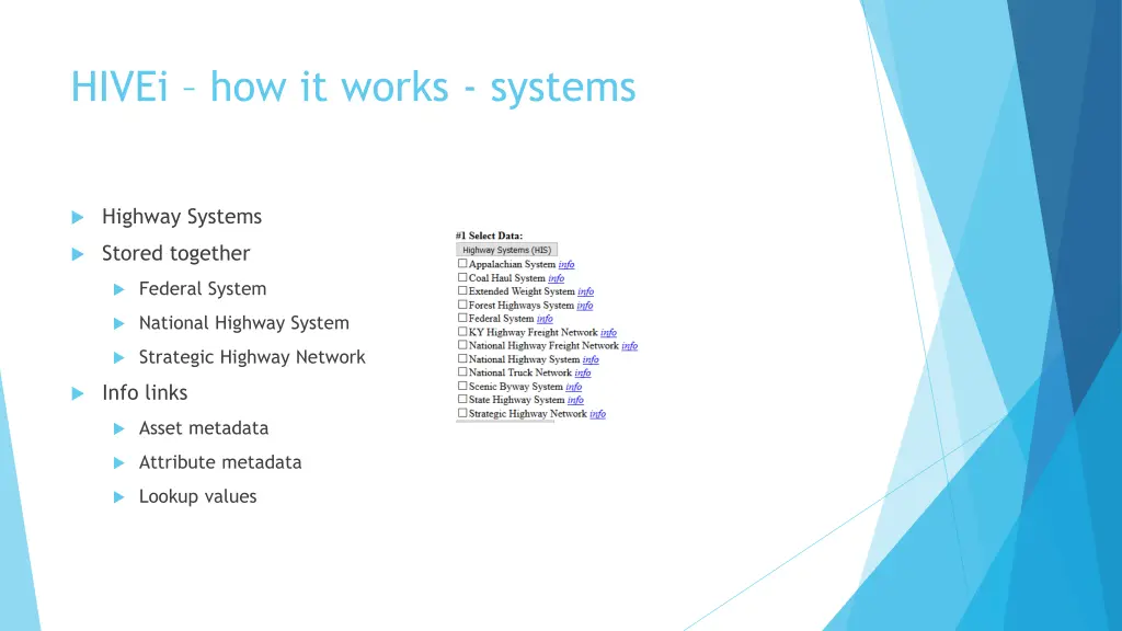 hivei how it works systems