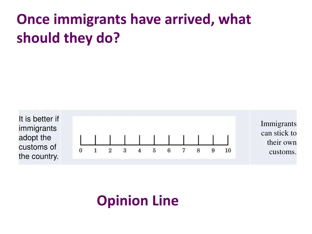 once immigrants have arrived what should they do