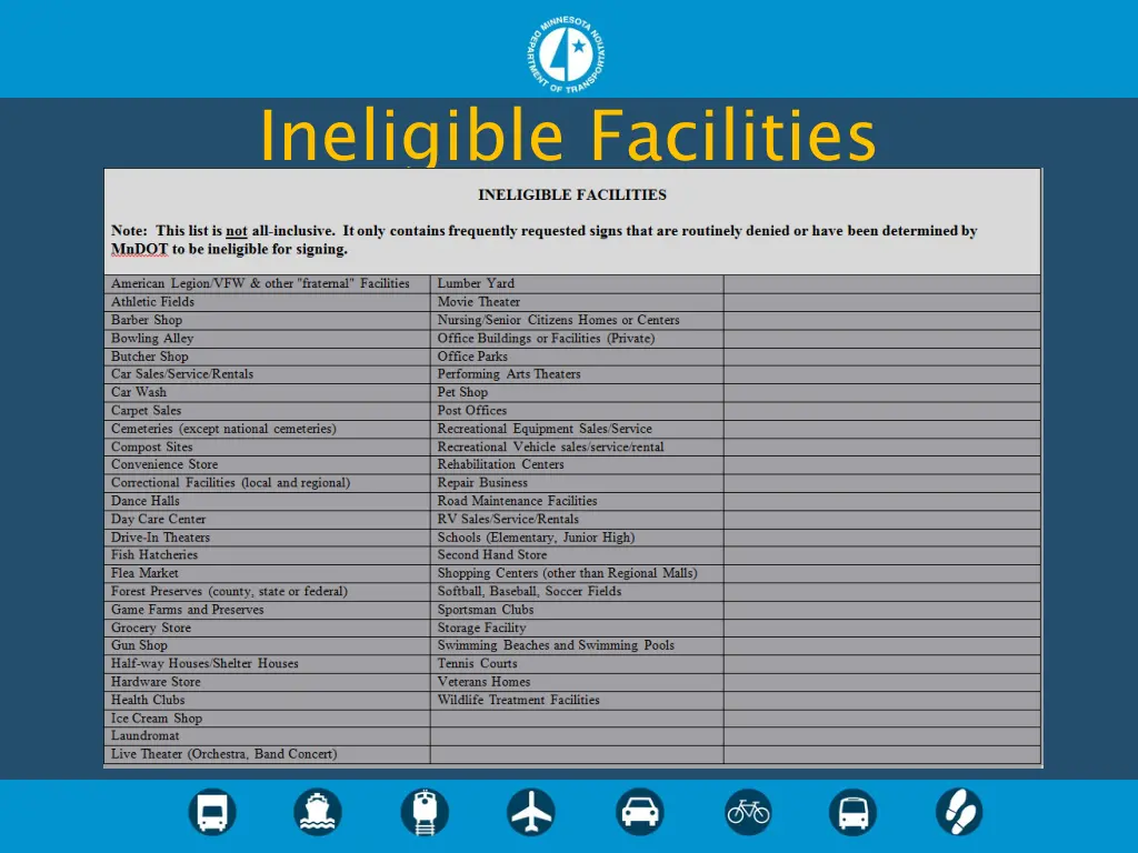 ineligible facilities