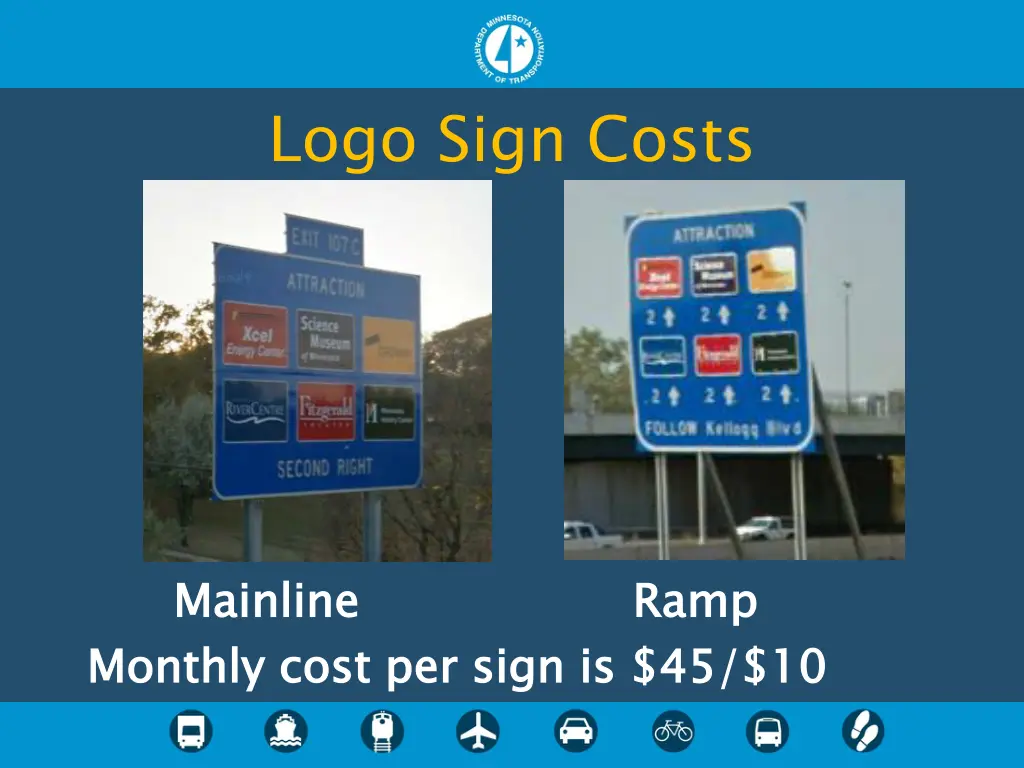 logo sign costs