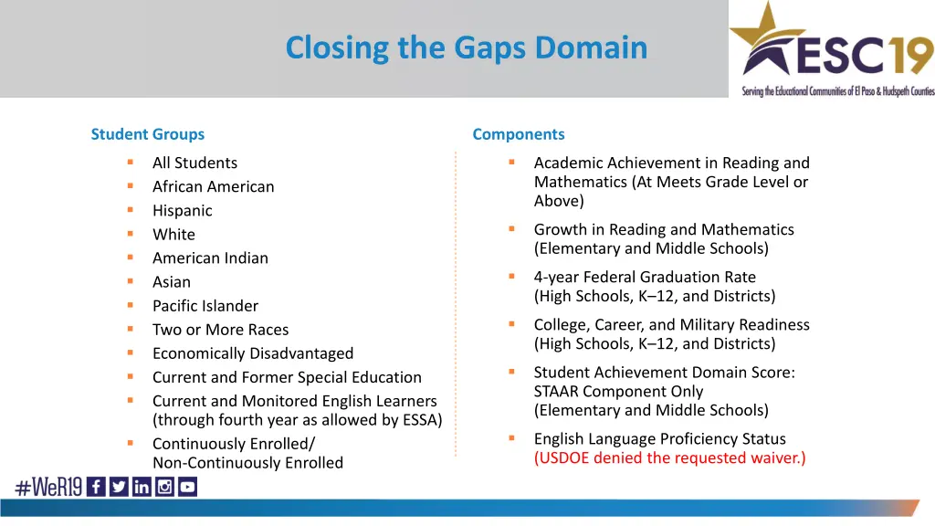 closing the gaps domain 2