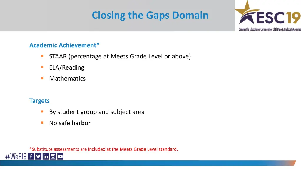 closing the gaps domain 3