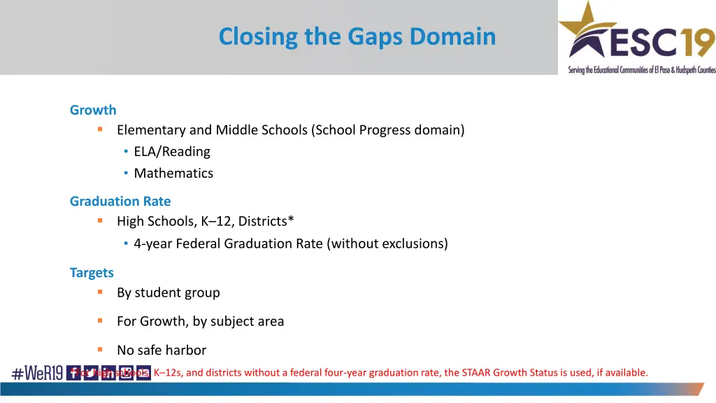 closing the gaps domain 4