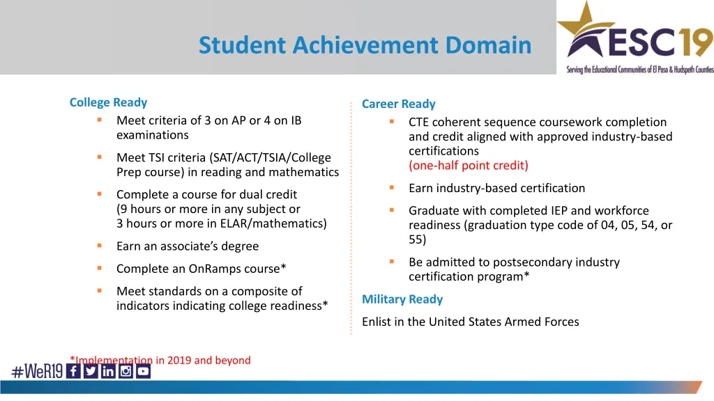 student achievement domain 6