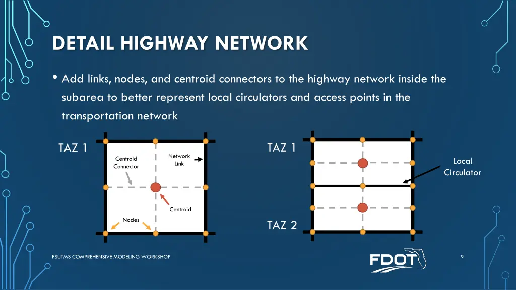 detail highway network