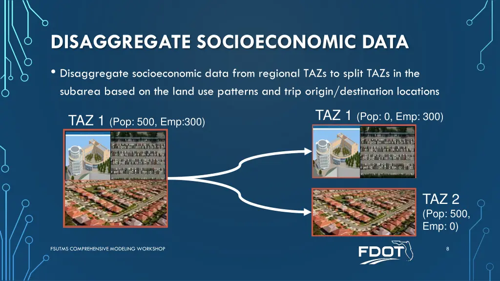 disaggregate socioeconomic data