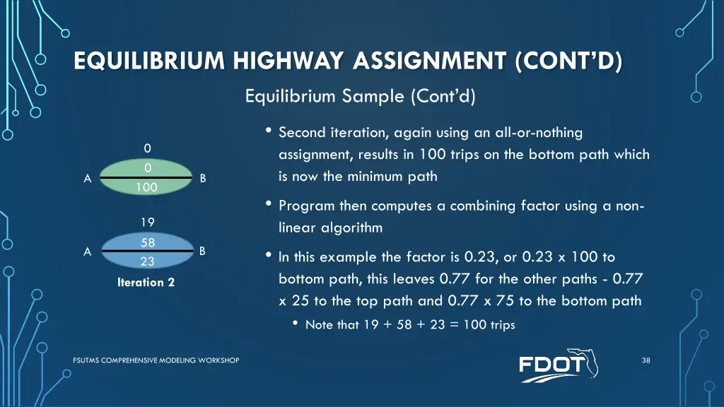 equilibrium highway assignment cont d equilibrium 1