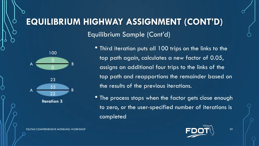 equilibrium highway assignment cont d equilibrium 2