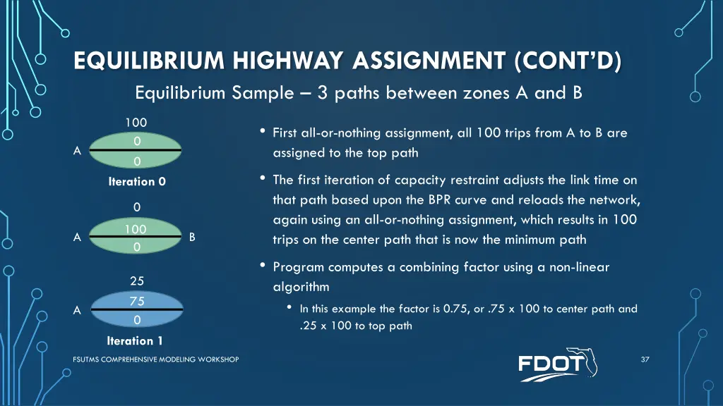 equilibrium highway assignment cont d equilibrium