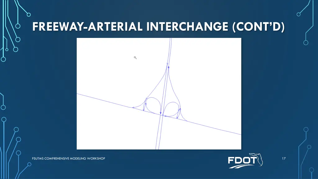 freeway arterial interchange cont d