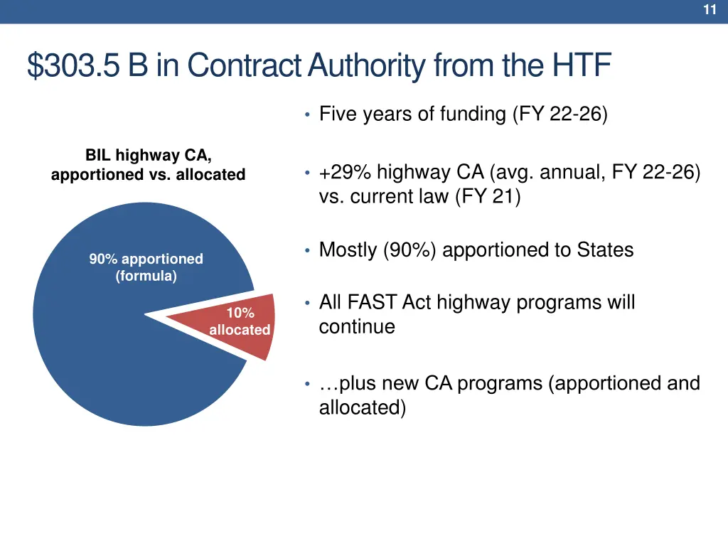 slide11